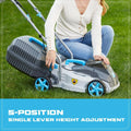40V 13-Inch Cordless Lawn Mower with 4.0Ah Battery & Fast Charger, Lightweight Foldable for Small Yards
