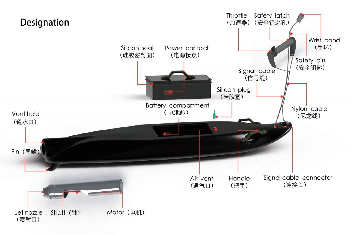 Power surfboard jet skis, motorboats, speedboats, electric surfboards