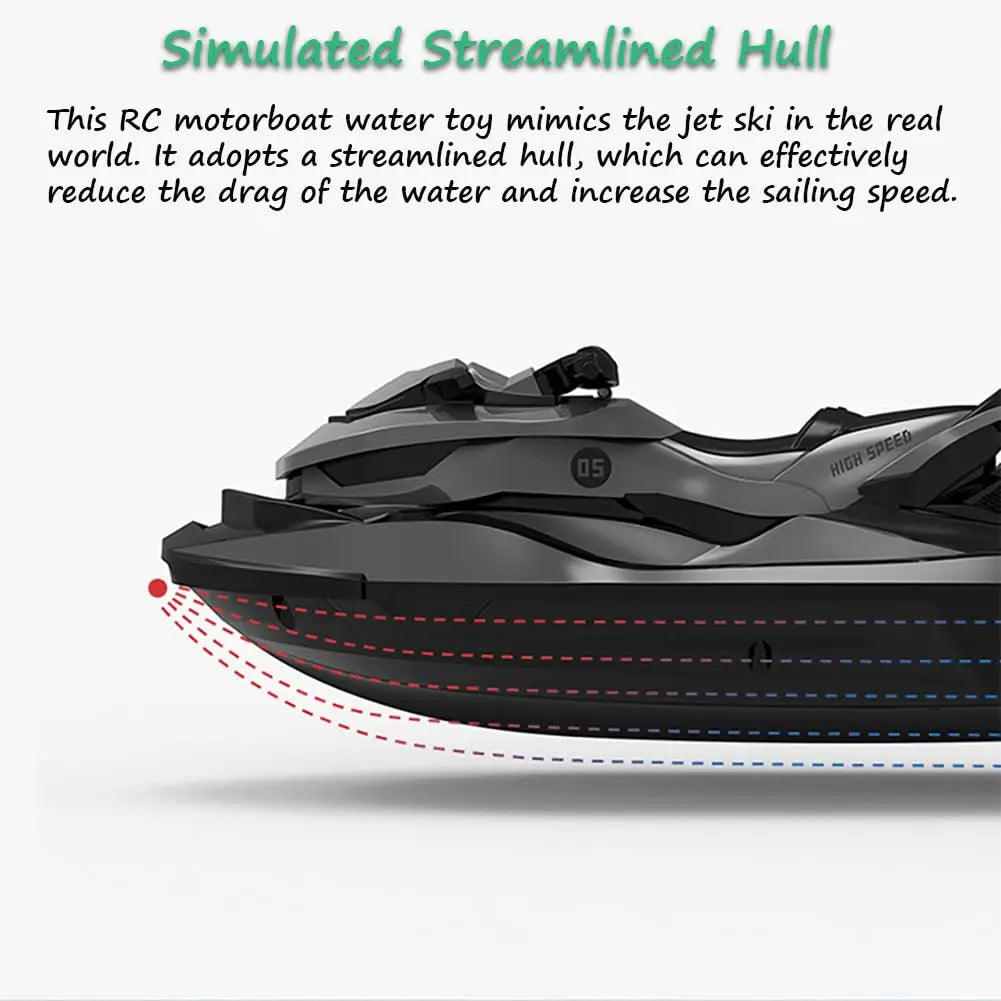 Mini Jet Ski High-Speed RC Motorboat 2.4G Remote Control Electric Boat for Kids double motor Summer Water Play Ideal as a gift