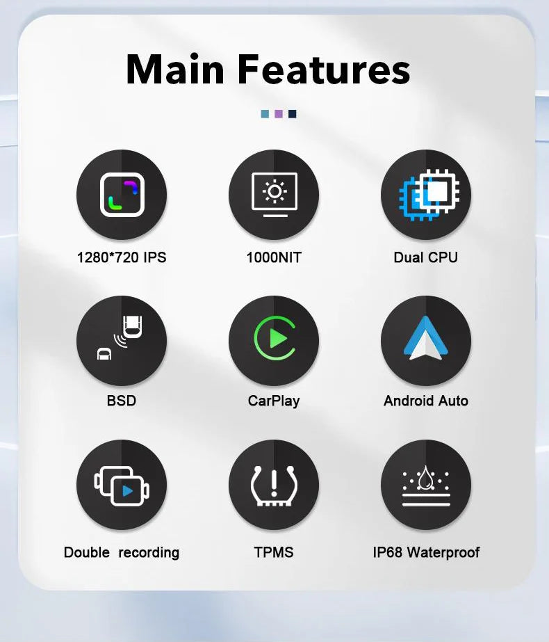 Detachable Wireless Motorcycle CarPlay Screen IP67 Waterproof Motorbike With Two Cameras Gps Navigation Android Auto Gps Moto